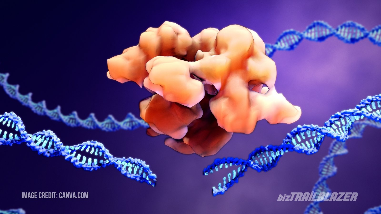 BizTrailblazer - CRISPR-Cas9 101 - Gene Editing Technology