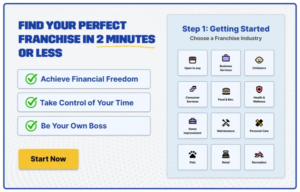 0524_FRANCHISE_ARTICLE FRANCHISE QUIZ AD UNIDADE V2B