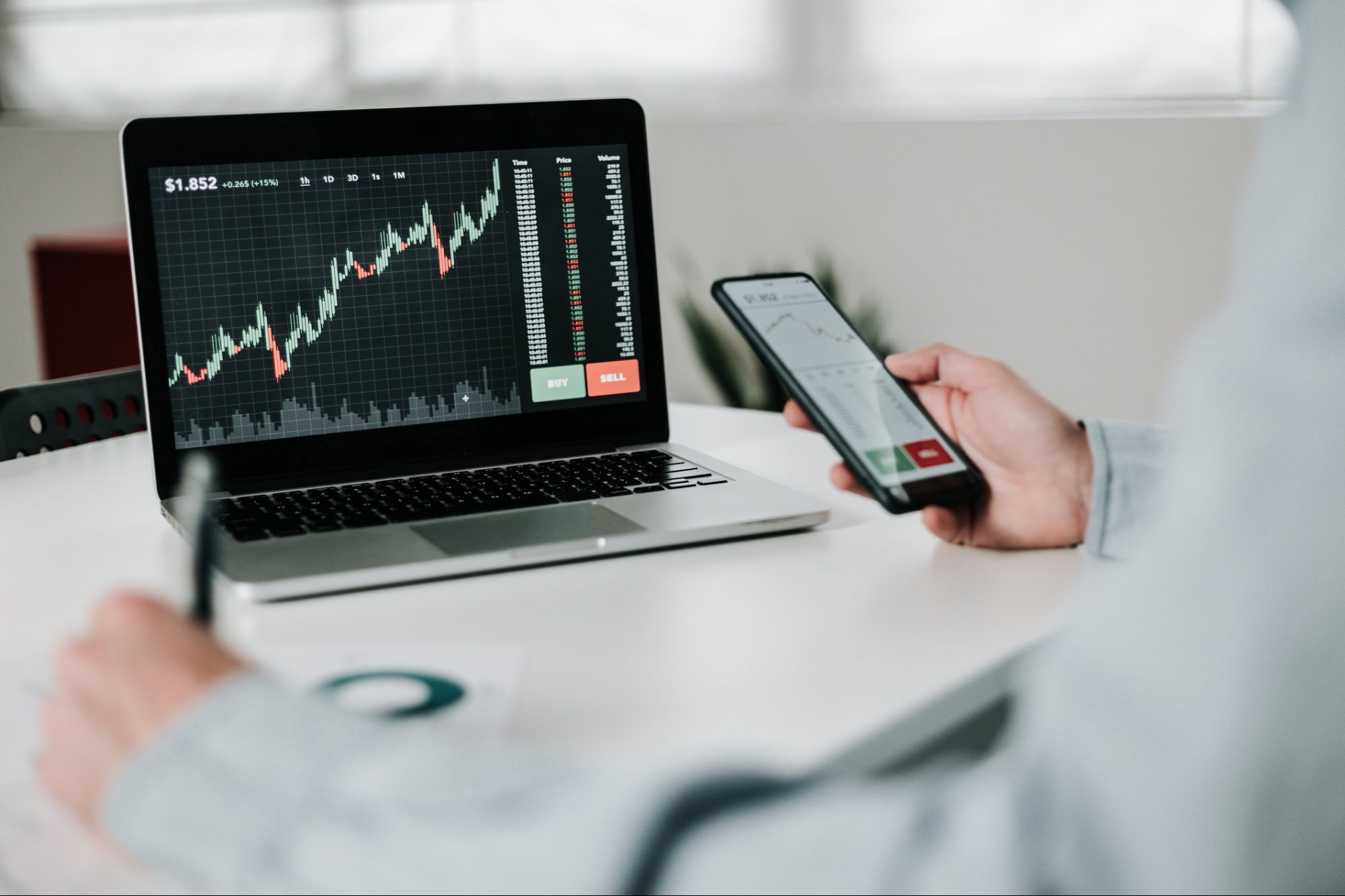 Antes de investir, tome essas medidas para construir uma estratégia que funcione